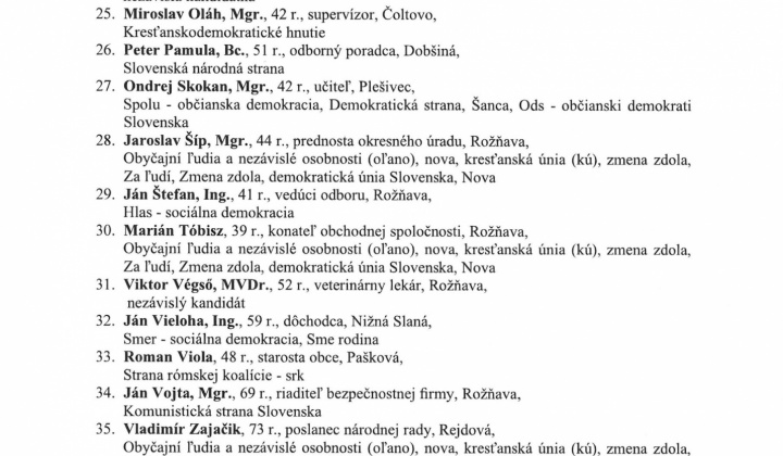 1. fotografia fotogalérie Voľby / Zoznam zaregistrovaných kandidátov pre voľby starostu obce Rakovnica a do Obecného zastupiteľstva Rakovnica , pre voľby predsedu KSK a poslancov do zastupiteľstva KSK, ktoré sa budú konať dňa 29.10.2022 - foto