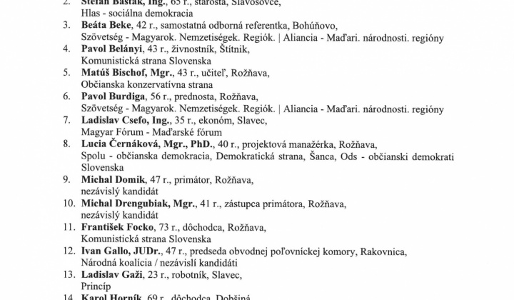 2. fotografia fotogalérie Voľby / Zoznam zaregistrovaných kandidátov pre voľby starostu obce Rakovnica a do Obecného zastupiteľstva Rakovnica , pre voľby predsedu KSK a poslancov do zastupiteľstva KSK, ktoré sa budú konať dňa 29.10.2022 - foto