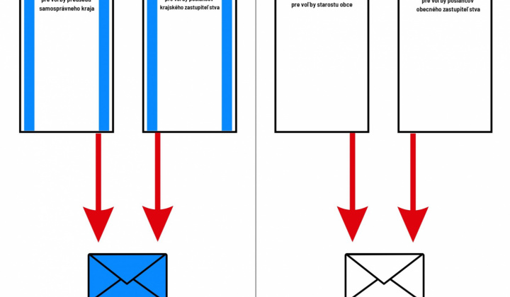 2. fotografia fotogalérie Voľby / Správny spôsob hlasovania !!! - foto