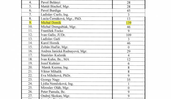 2. fotografia fotogalérie Voľby / Výsledky volieb do KSK , dňa 29.10.2022 - foto