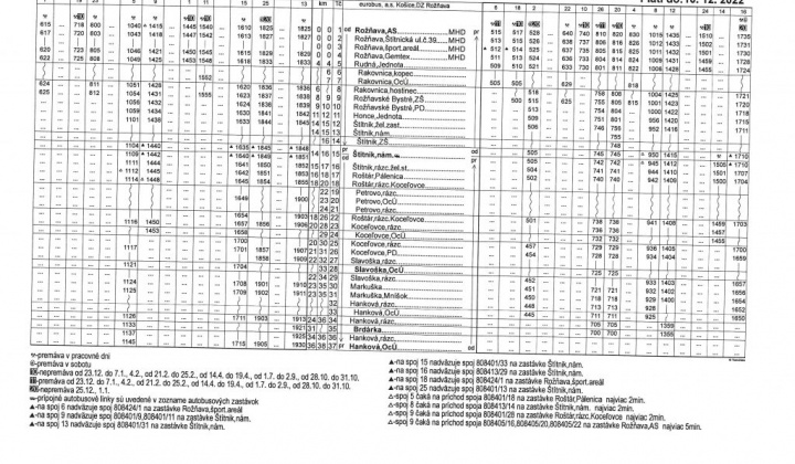 2. fotografia fotogalérie Cestovný poriadok platný od 12.12.2021 - foto