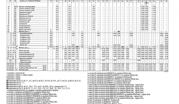 3. fotografia fotogalérie Cestovný poriadok platný od 12.12.2021 - foto