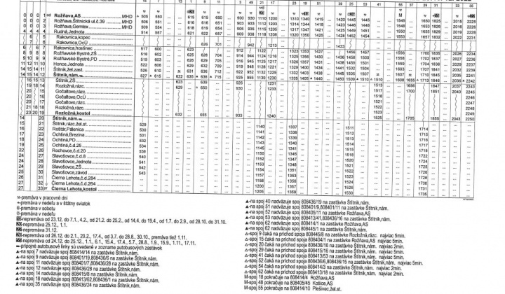 4. fotografia fotogalérie Cestovný poriadok platný od 12.12.2021 - foto