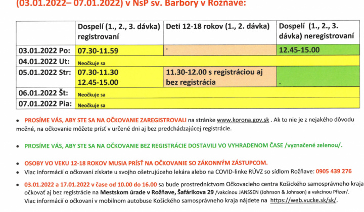 1. fotografia fotogalérie  - foto