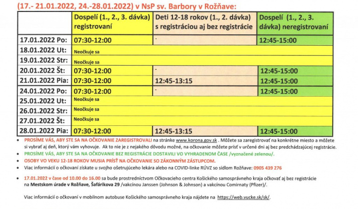 1. fotografia fotogalérie Fungovanie vakcinačnej ambulancie - foto