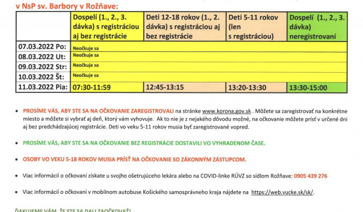 1. fotografia fotogalérie Prehľad fungovania vakcinačnej ambulancie 07.03. -11.03.2022 - foto