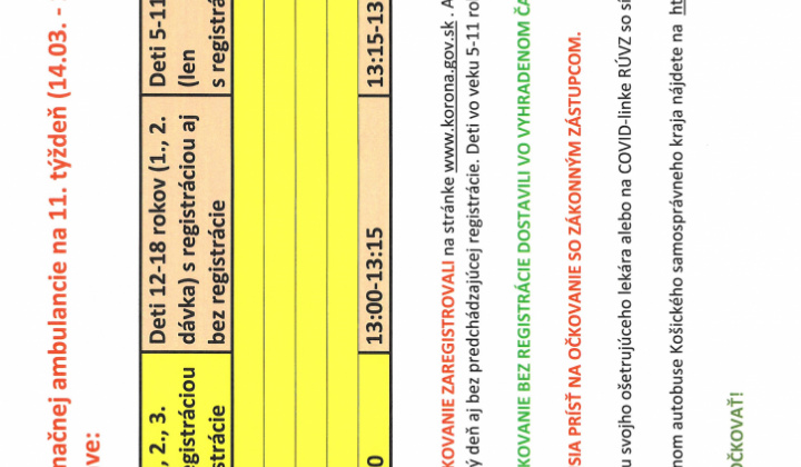 1. fotografia fotogalérie Regionálny úrad verejného zdravotníctva v Rožňave informuje občanov: „K dnešnému dňu dosiahla naša obec celkovo 55 %-nú  zaočkovanosť proti ochoreniu COVID – 19, zaočkovanosť občanov nad 50 rokov dosiahla v našej obci 68%…“ - foto