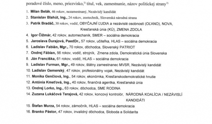 2. fotografia fotogalérie Zoznam zaregistrovaných kandidátov pre voľby starostu obce Rakovnica a  do Obecného zastupiteľstva Rakovnica , pre voľby predsedu KSK a poslancov do zastupiteľstva KSK, ktoré sa budú konať dňa 29.10.2022 - foto