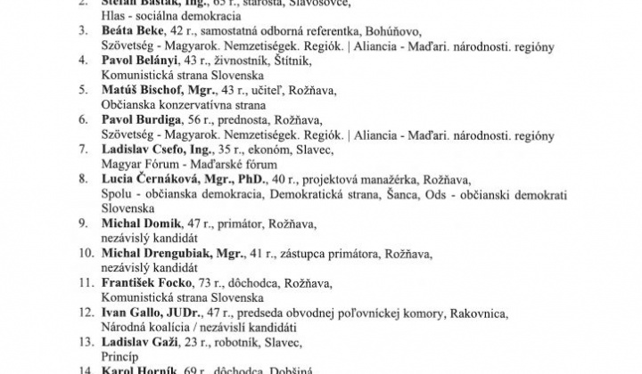 4. fotografia fotogalérie Zoznam zaregistrovaných kandidátov pre voľby starostu obce Rakovnica a  do Obecného zastupiteľstva Rakovnica , pre voľby predsedu KSK a poslancov do zastupiteľstva KSK, ktoré sa budú konať dňa 29.10.2022 - foto