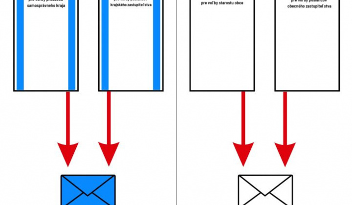 2. fotografia fotogalérie Správny spôsob hlasovania !!! - foto