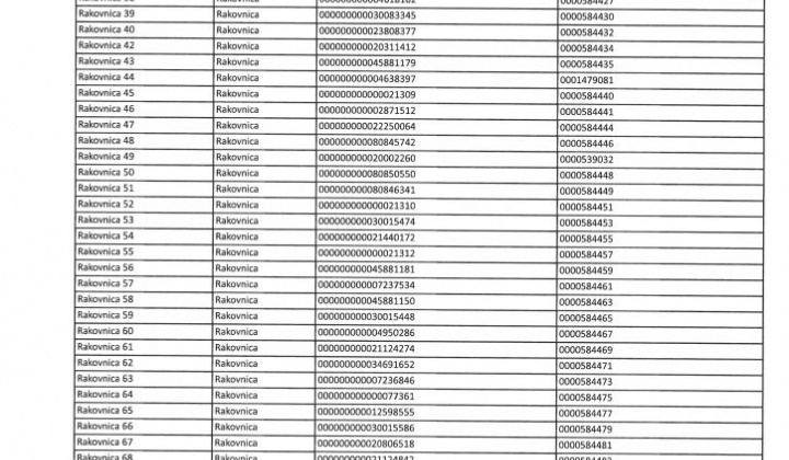 2. fotografia fotogalérie Oznámenie o prerušení distribúcie ELEKTRINY dňa 12.5.2023 od 11.10.h. do 14.40 h.  čísla domov: 31-69 , 128-142, 147,186,188,197-207, 219, 222,227, 237, 245,259,271, - foto