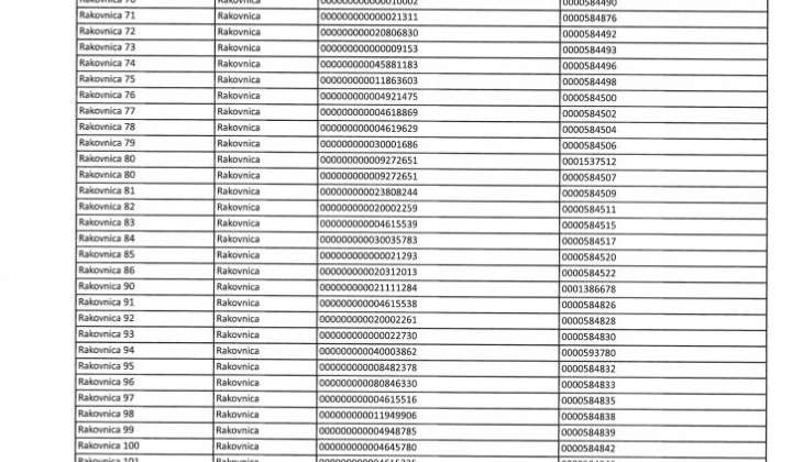 2. fotografia fotogalérie Oznámenie o prerušení distribúcie ELEKTRINY: dňa: 16.mája 2023 od 10.30h. do 14.00 h. , č.domov: 70-127, 221, 224-226, 230, 232, 244, 355, 364 - foto