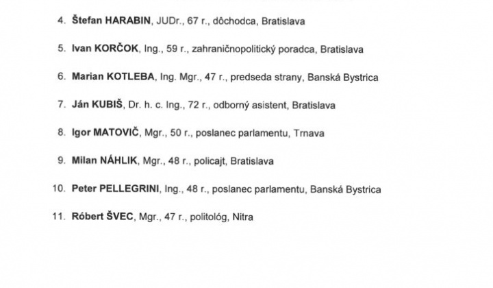 1. fotografia fotogalérie Zoznam kandidátov na prezidenta SR 2024 vo voľbách, ktoré sa budú konať dňa 23.marca 2024 - foto