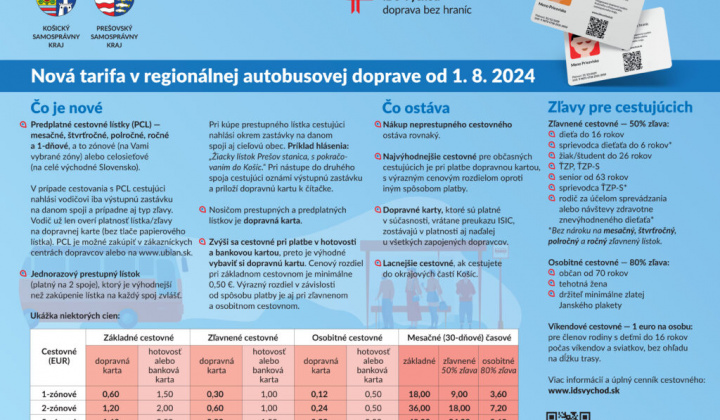1. fotografia fotogalérie Od augusta 2024 bola v regionálnej autobusovej doprave zavedená zónová tarifa, ktorá priniesla rozšírenú ponuku druhov cestovných lístkov… - foto